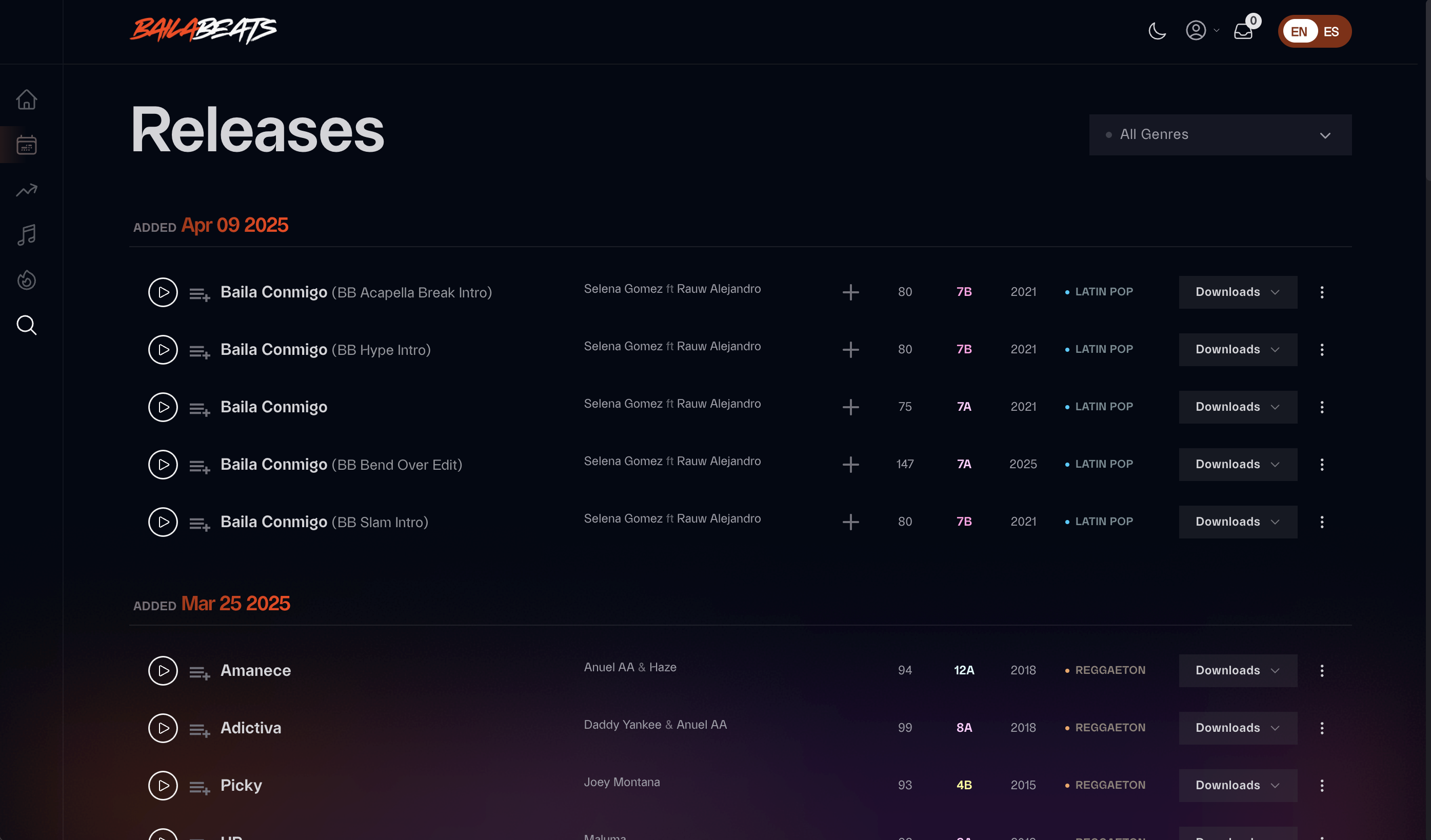 Slack interface of the Bailabeats community